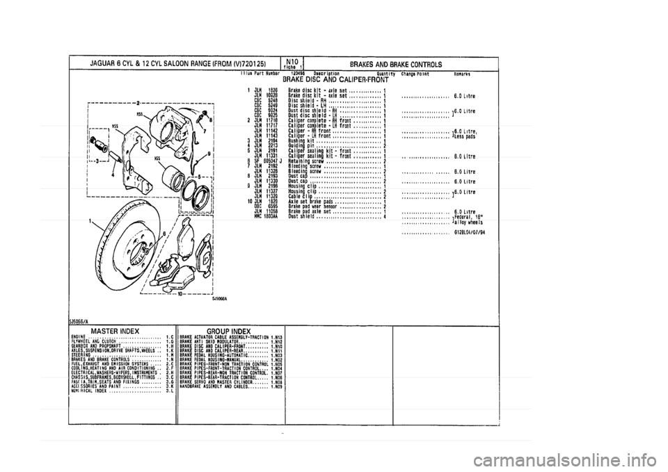 JAGUAR XJ 1994 2.G Parts Catalogue 1 JAGUAR XJ 1994 2.G Parts Catalogue 1