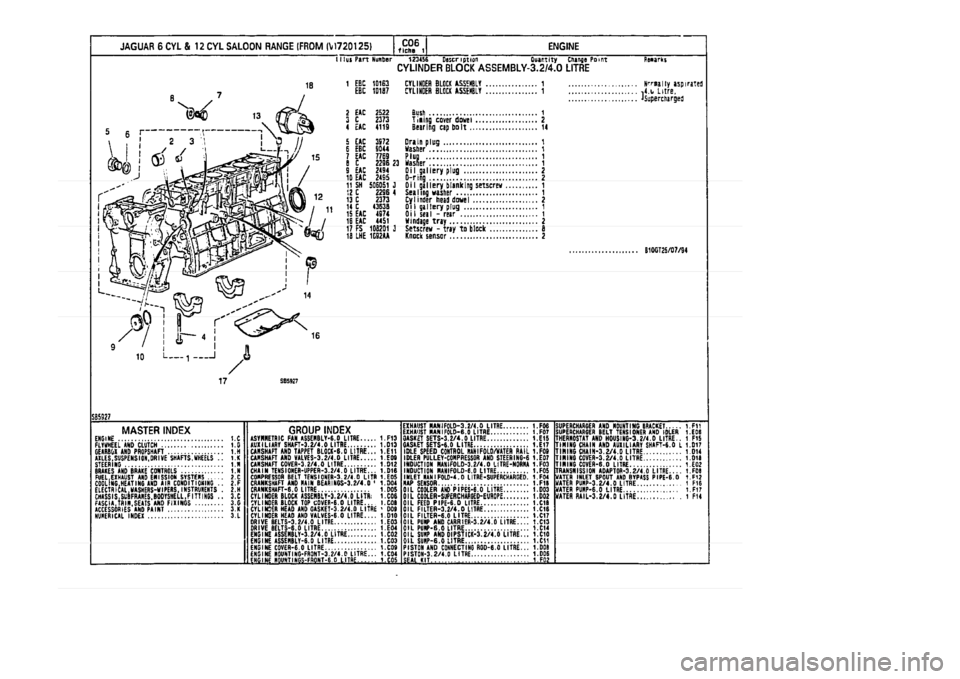 JAGUAR XJ 1994 2.G Parts Catalogue 1 