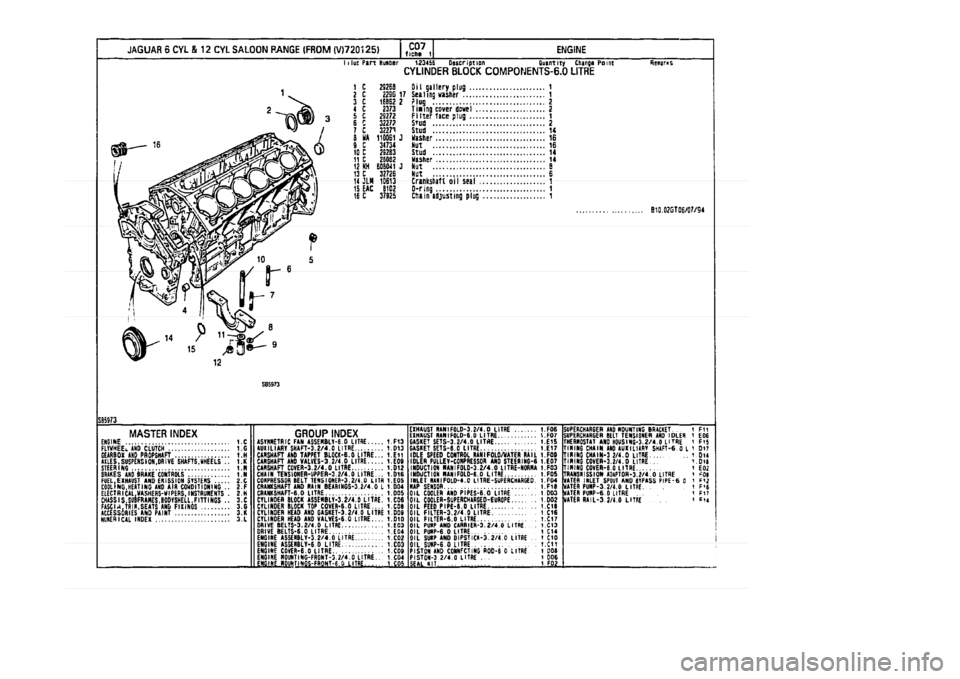 JAGUAR XJ 1994 2.G Parts Catalogue 1 