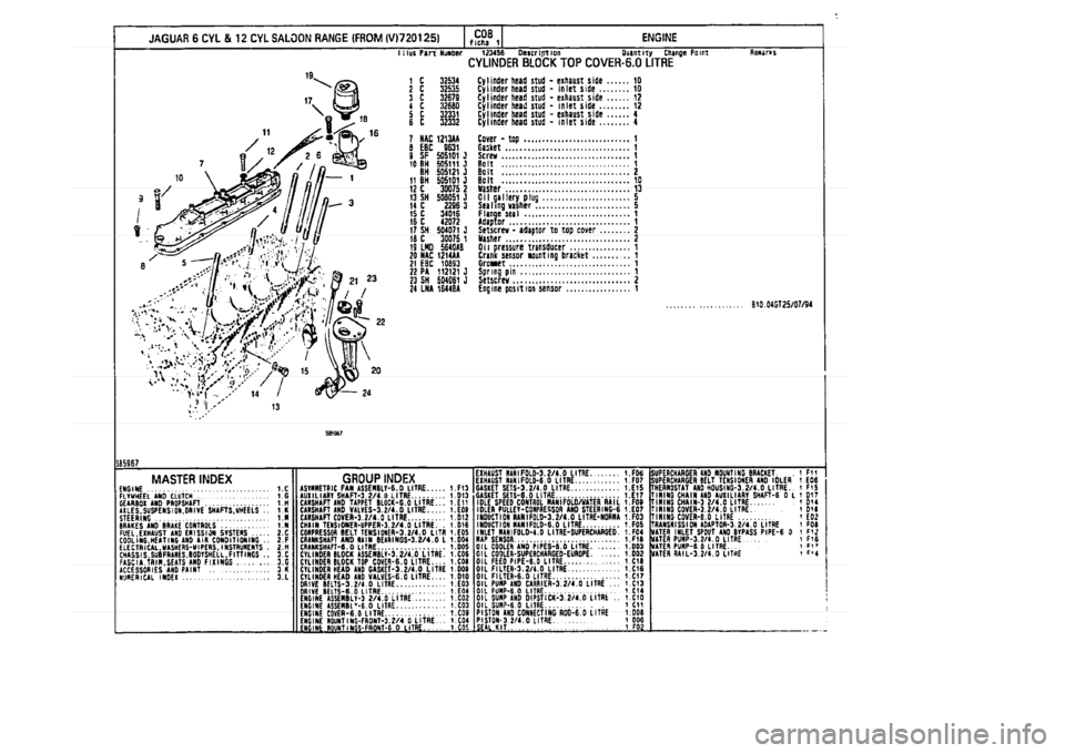 JAGUAR XJ 1994 2.G Parts Catalogue 1 