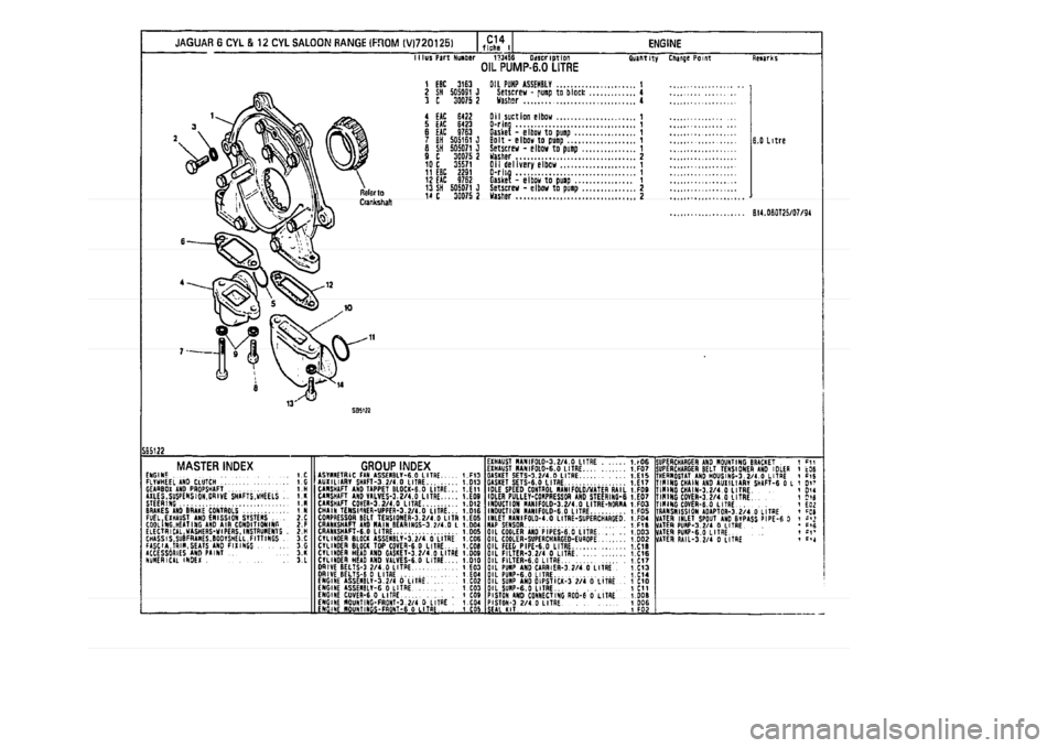 JAGUAR XJ 1994 2.G Parts Catalogue 1 