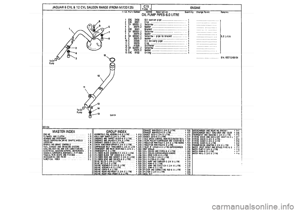 JAGUAR XJ 1994 2.G Parts Catalogue 1 