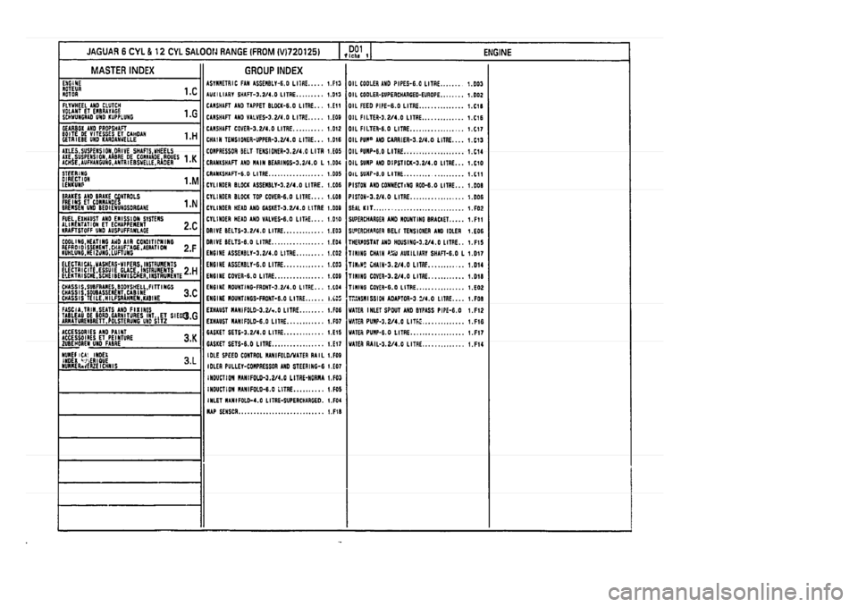 JAGUAR XJ 1994 2.G Parts Catalogue 1 