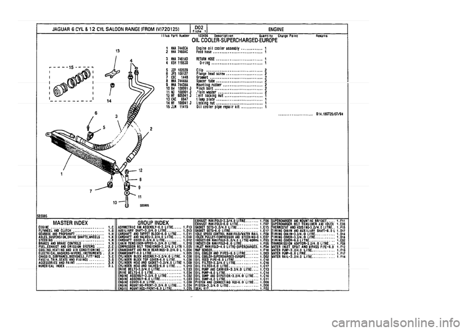 JAGUAR XJ 1994 2.G Parts Catalogue 1 