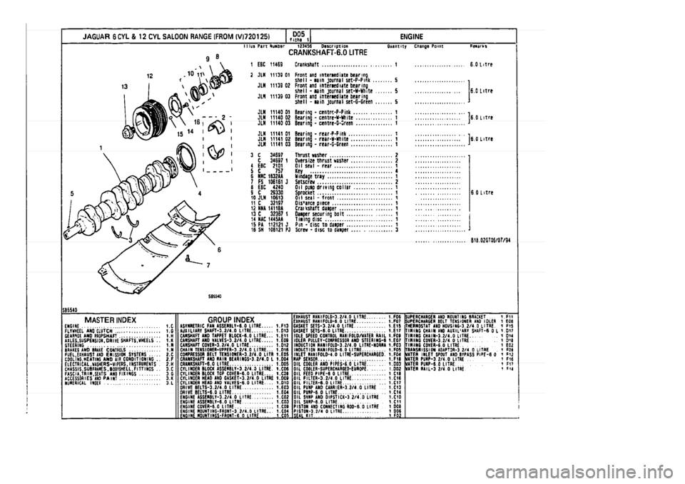 JAGUAR XJ 1994 2.G Parts Catalogue 1 