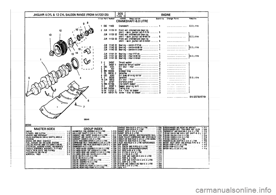 JAGUAR XJ 1994 2.G Parts Catalogue 1 JAGUAR XJ 1994 2.G Parts Catalogue 1