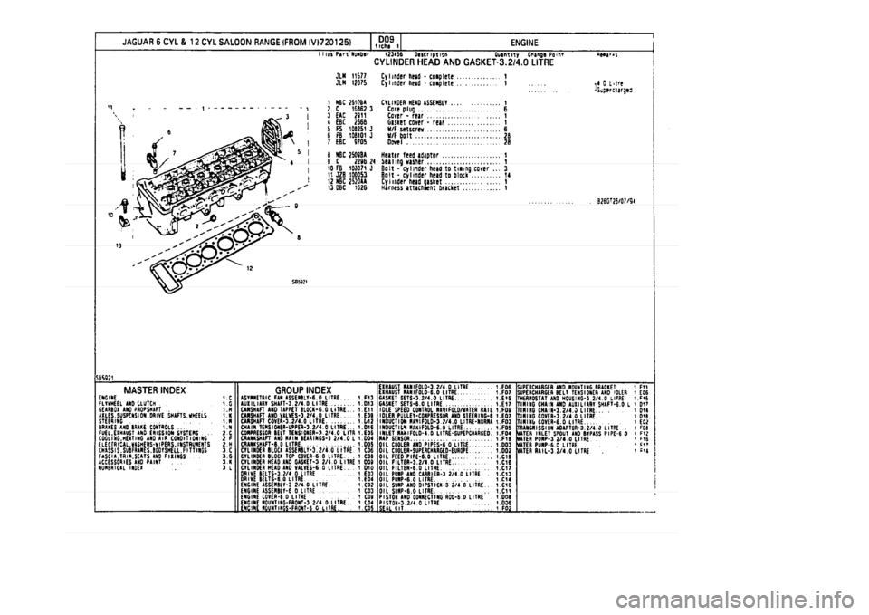 JAGUAR XJ 1994 2.G Parts Catalogue 1 