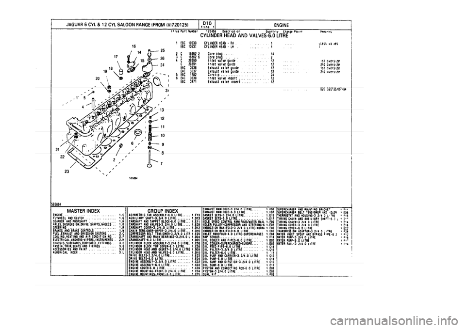 JAGUAR XJ 1994 2.G Parts Catalogue 1 