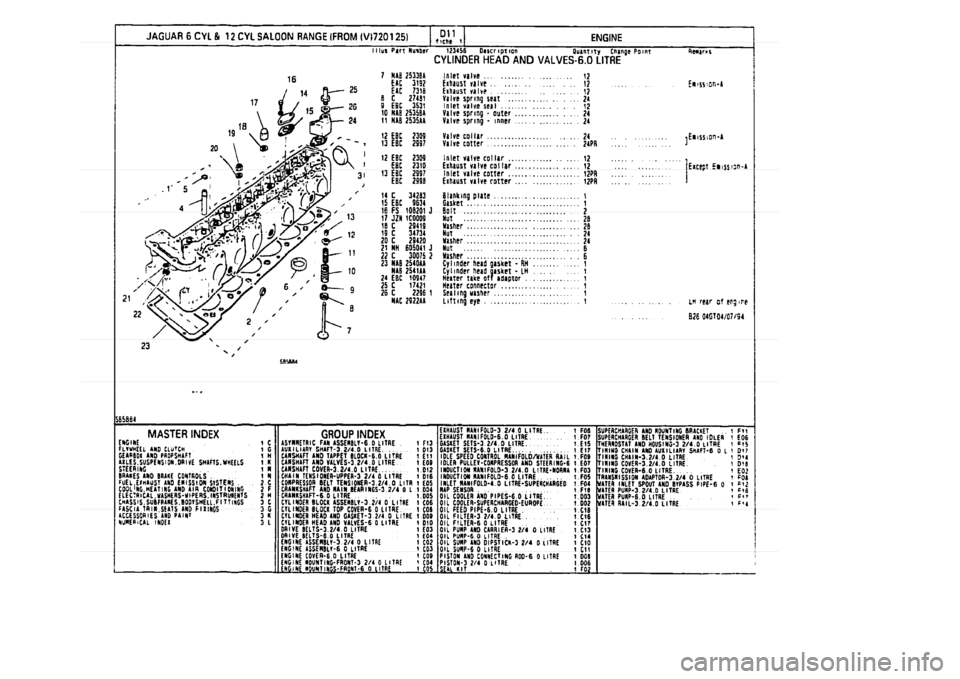 JAGUAR XJ 1994 2.G Parts Catalogue 1 