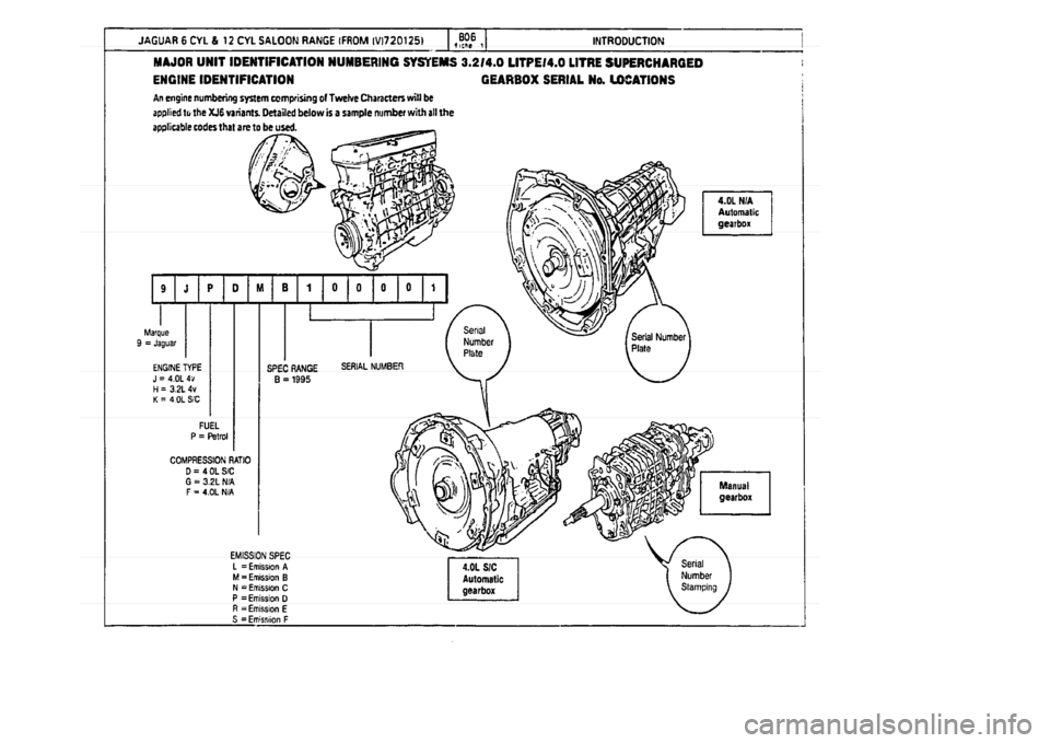 JAGUAR XJ 1994 2.G Parts Catalogue 1 