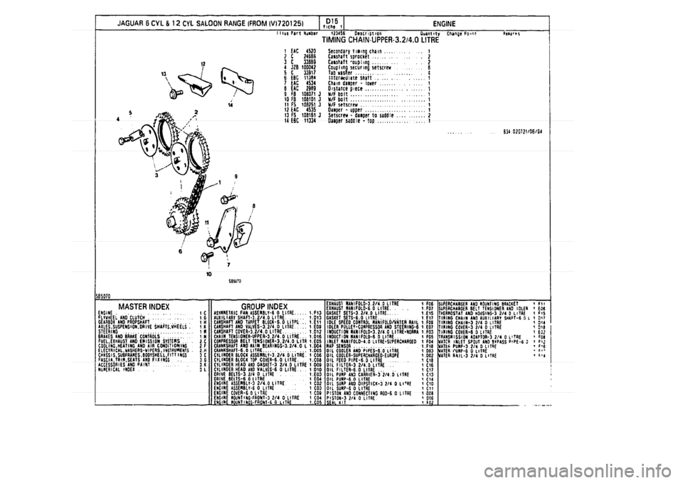 JAGUAR XJ 1994 2.G Parts Catalogue 1 JAGUAR XJ 1994 2.G Parts Catalogue 1
