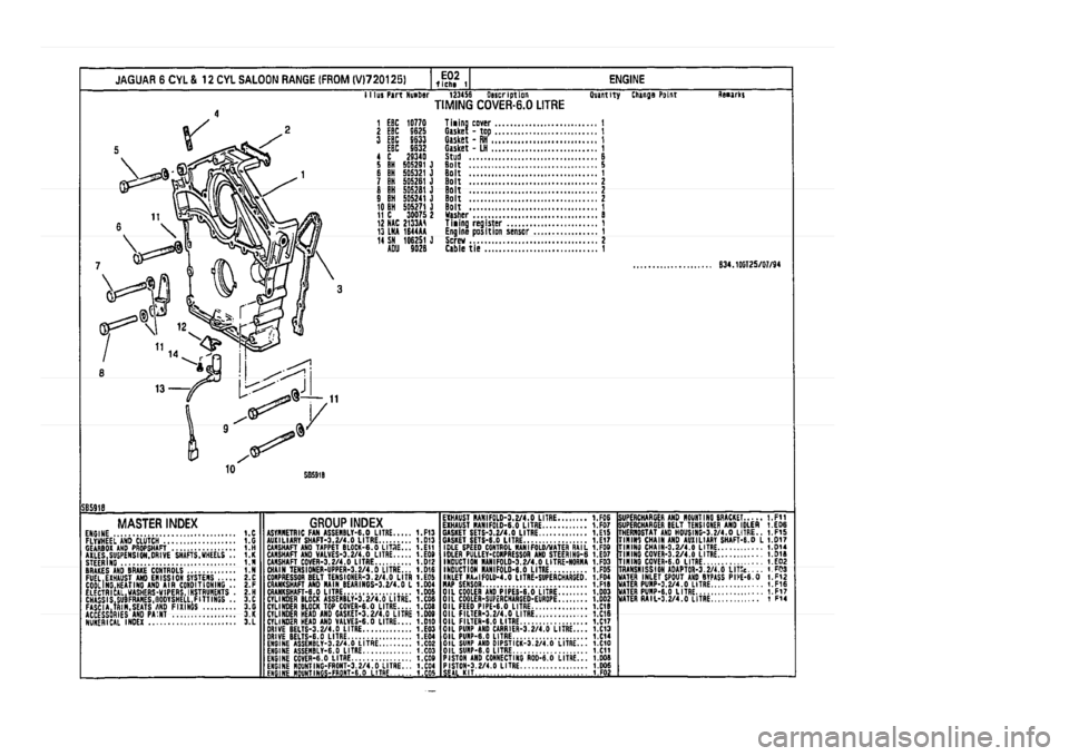 JAGUAR XJ 1994 2.G Parts Catalogue 1 JAGUAR XJ 1994 2.G Parts Catalogue 1