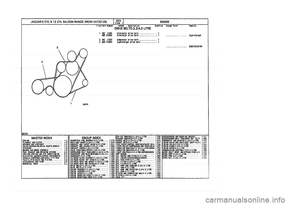 JAGUAR XJ 1994 2.G Parts Catalogue 1 JAGUAR XJ 1994 2.G Parts Catalogue 1