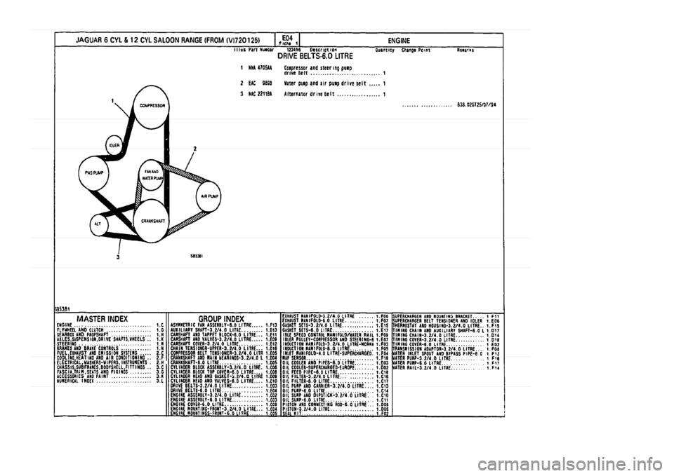 JAGUAR XJ 1994 2.G Parts Catalogue 1 JAGUAR XJ 1994 2.G Parts Catalogue 1