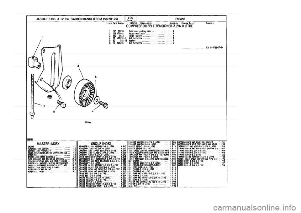 JAGUAR XJ 1994 2.G Parts Catalogue 1 JAGUAR XJ 1994 2.G Parts Catalogue 1