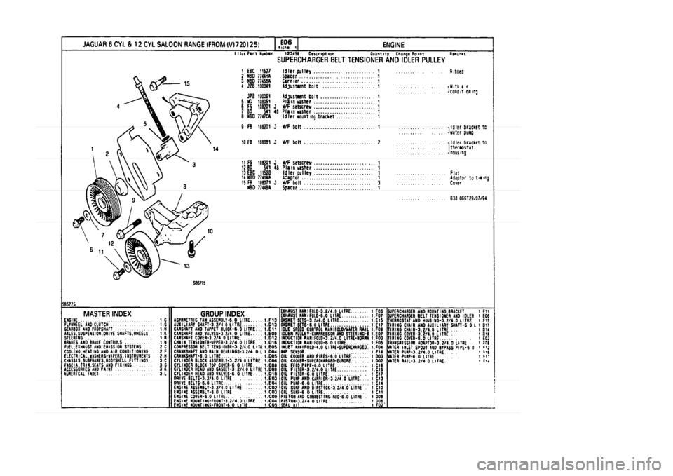 JAGUAR XJ 1994 2.G Parts Catalogue 1 JAGUAR XJ 1994 2.G Parts Catalogue 1