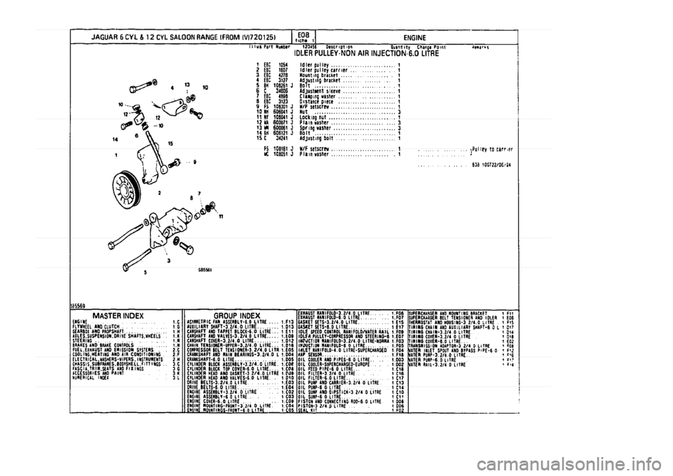 JAGUAR XJ 1994 2.G Parts Catalogue 1 JAGUAR XJ 1994 2.G Parts Catalogue 1