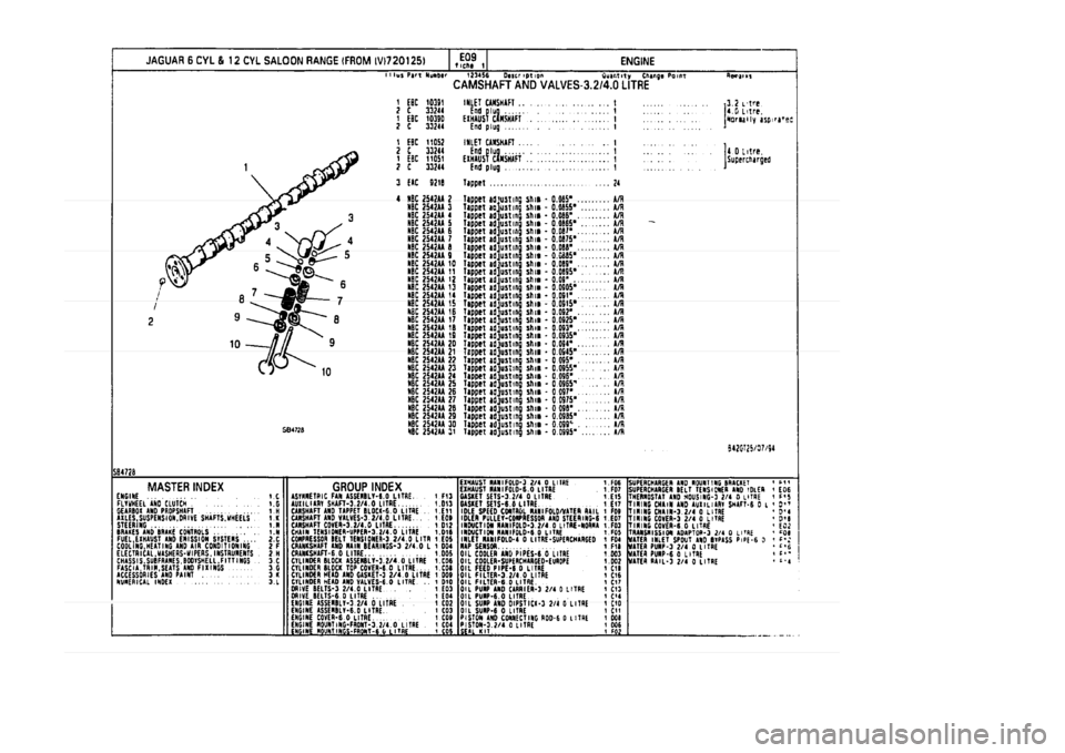 JAGUAR XJ 1994 2.G Parts Catalogue 1 JAGUAR XJ 1994 2.G Parts Catalogue 1