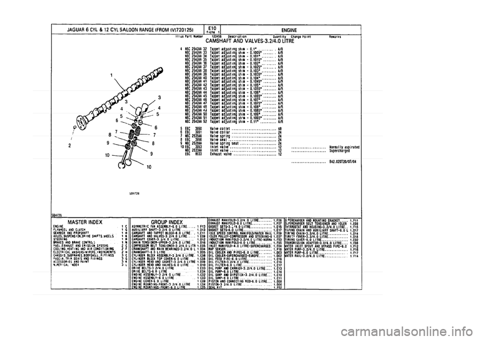 JAGUAR XJ 1994 2.G Parts Catalogue 1 JAGUAR XJ 1994 2.G Parts Catalogue 1