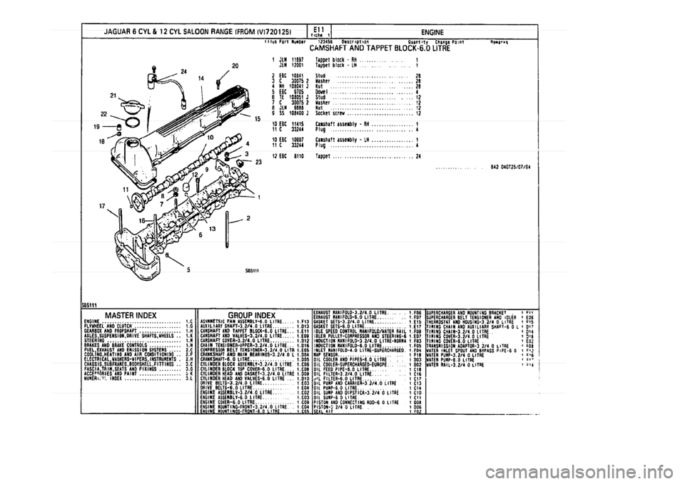 JAGUAR XJ 1994 2.G Parts Catalogue 1 JAGUAR XJ 1994 2.G Parts Catalogue 1