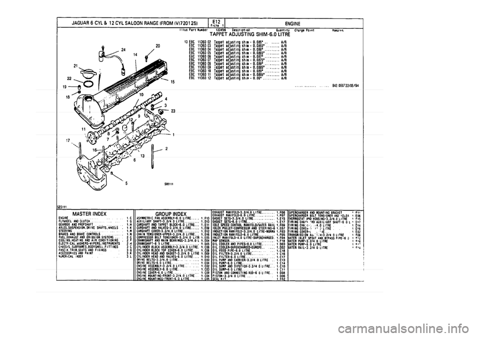 JAGUAR XJ 1994 2.G Parts Catalogue 1 JAGUAR XJ 1994 2.G Parts Catalogue 1