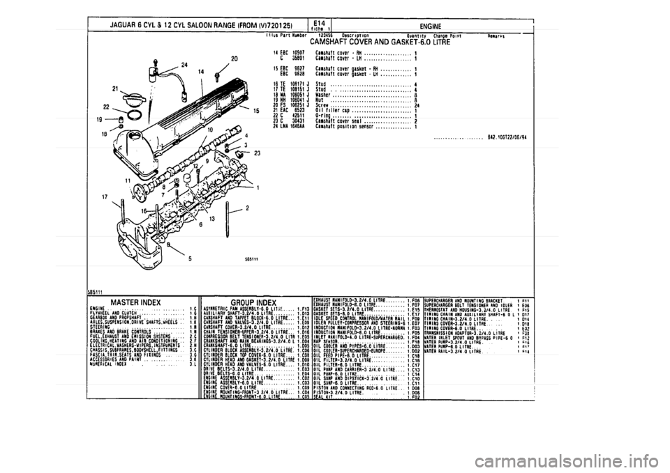 JAGUAR XJ 1994 2.G Parts Catalogue 1 JAGUAR XJ 1994 2.G Parts Catalogue 1