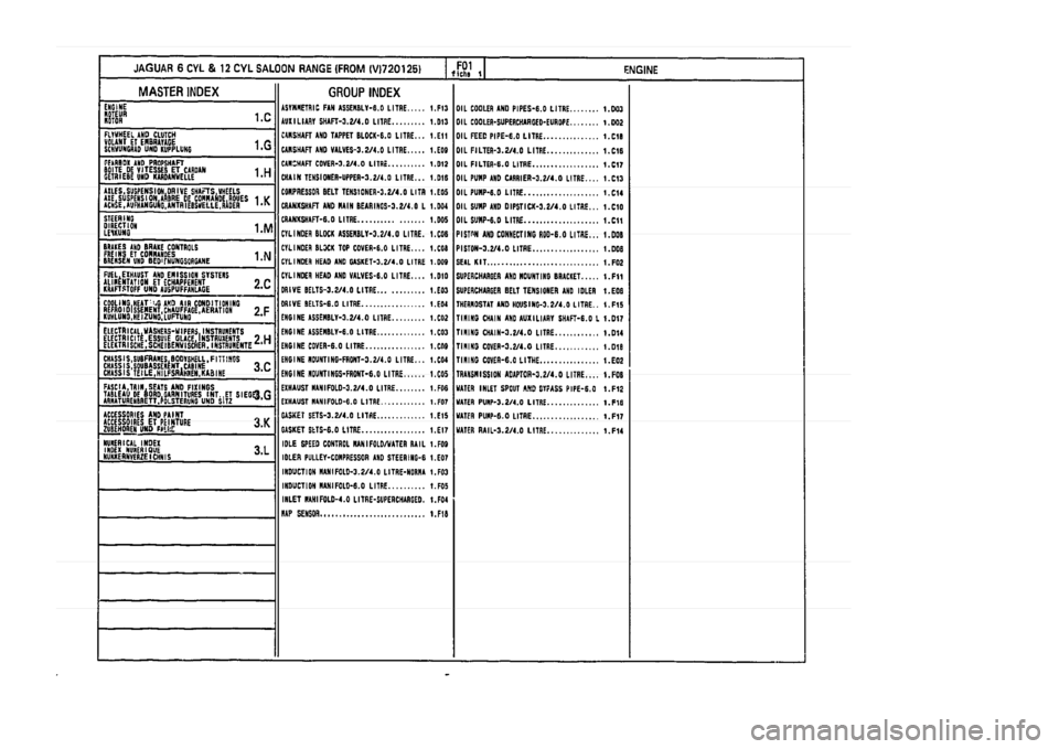 JAGUAR XJ 1994 2.G Parts Catalogue 1 JAGUAR XJ 1994 2.G Parts Catalogue 1
