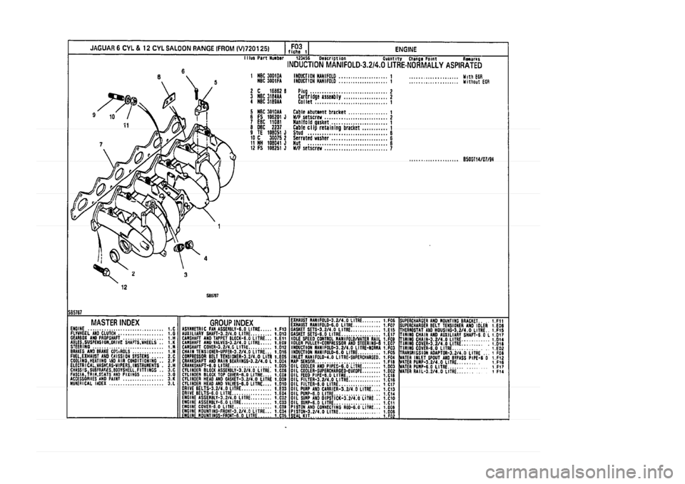 JAGUAR XJ 1994 2.G Parts Catalogue 1 JAGUAR XJ 1994 2.G Parts Catalogue 1