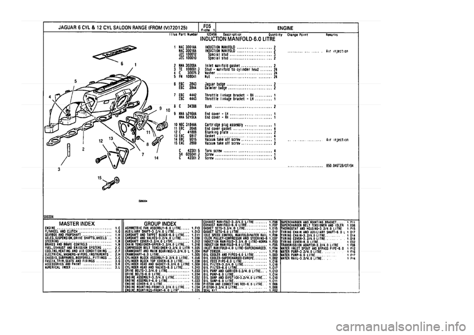 JAGUAR XJ 1994 2.G Parts Catalogue 1 JAGUAR XJ 1994 2.G Parts Catalogue 1