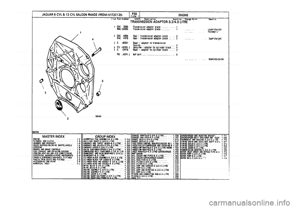 JAGUAR XJ 1994 2.G Parts Catalogue 1 JAGUAR XJ 1994 2.G Parts Catalogue 1