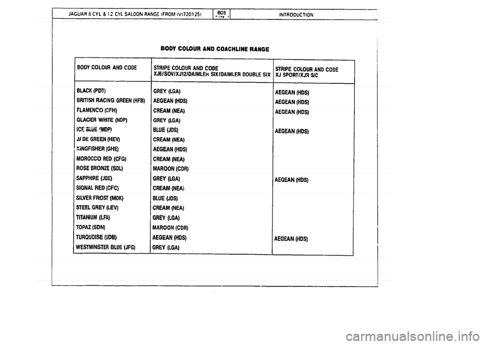 JAGUAR XJ 1994 2.G Parts Catalogue 1 JAGUAR XJ 1994 2.G Parts Catalogue 1