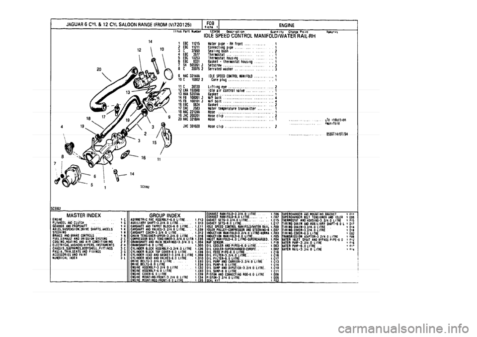 JAGUAR XJ 1994 2.G Parts Catalogue 1 JAGUAR XJ 1994 2.G Parts Catalogue 1
