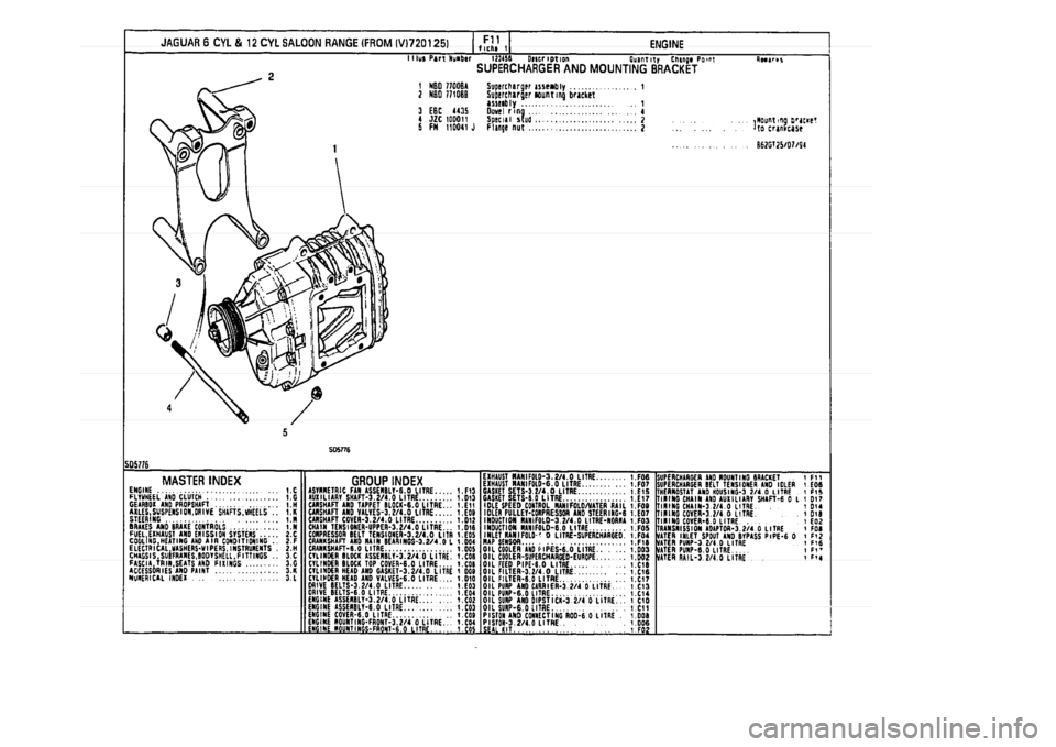 JAGUAR XJ 1994 2.G Parts Catalogue 1 JAGUAR XJ 1994 2.G Parts Catalogue 1