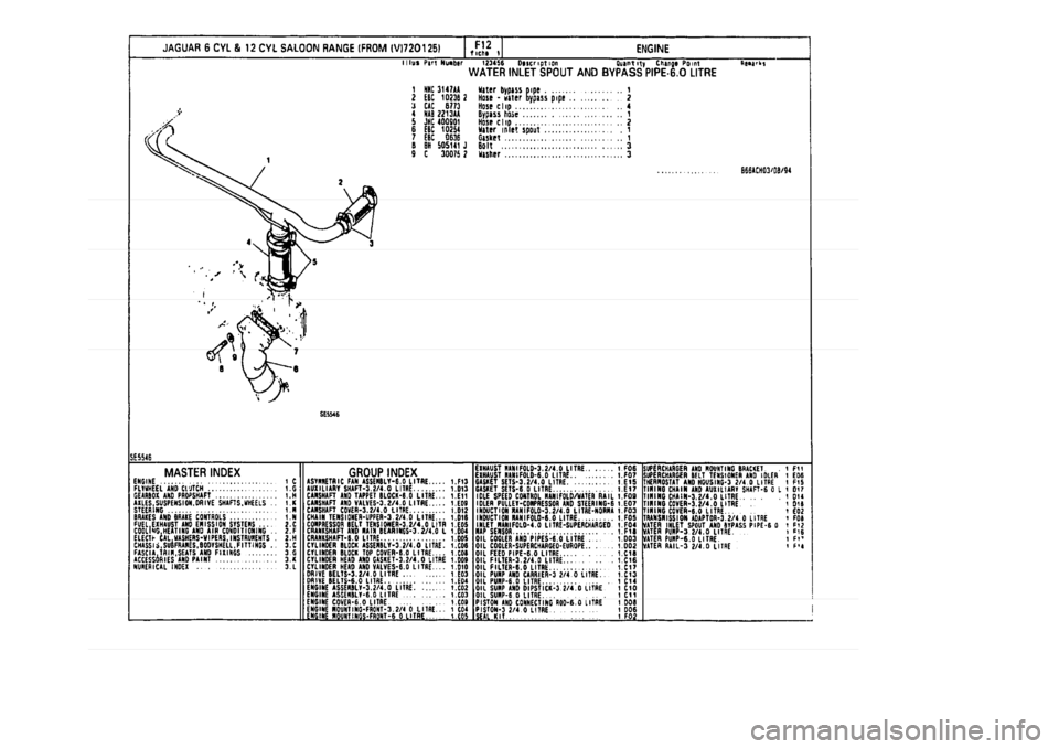 JAGUAR XJ 1994 2.G Parts Catalogue 1 JAGUAR XJ 1994 2.G Parts Catalogue 1