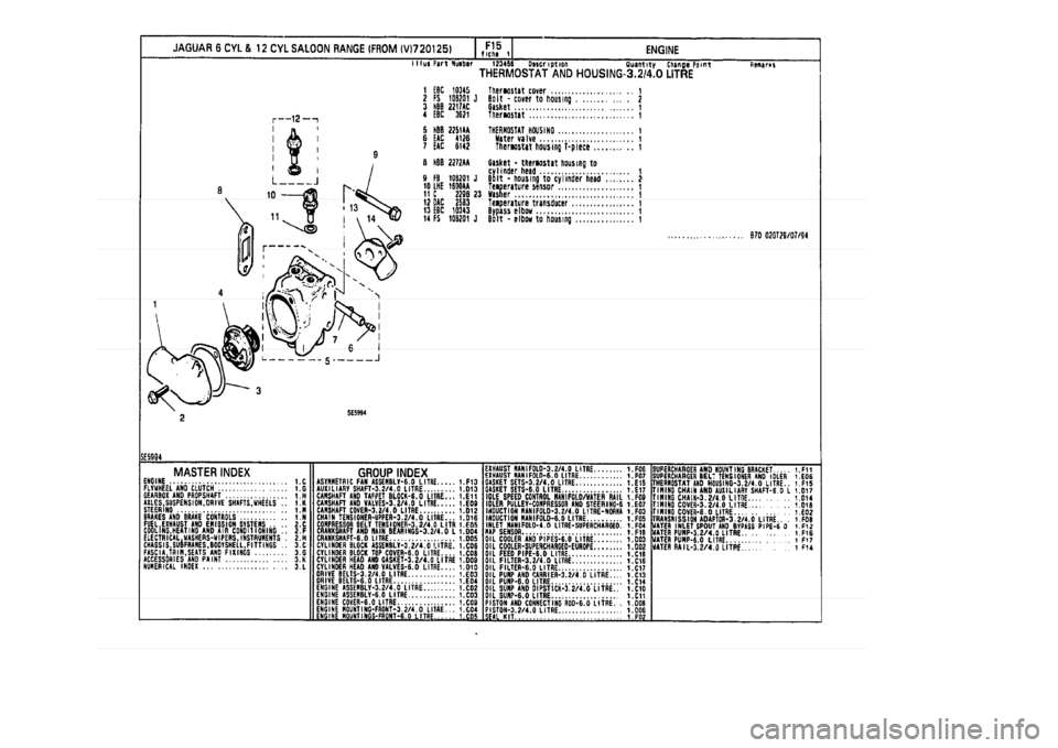 JAGUAR XJ 1994 2.G Parts Catalogue 1 JAGUAR XJ 1994 2.G Parts Catalogue 1