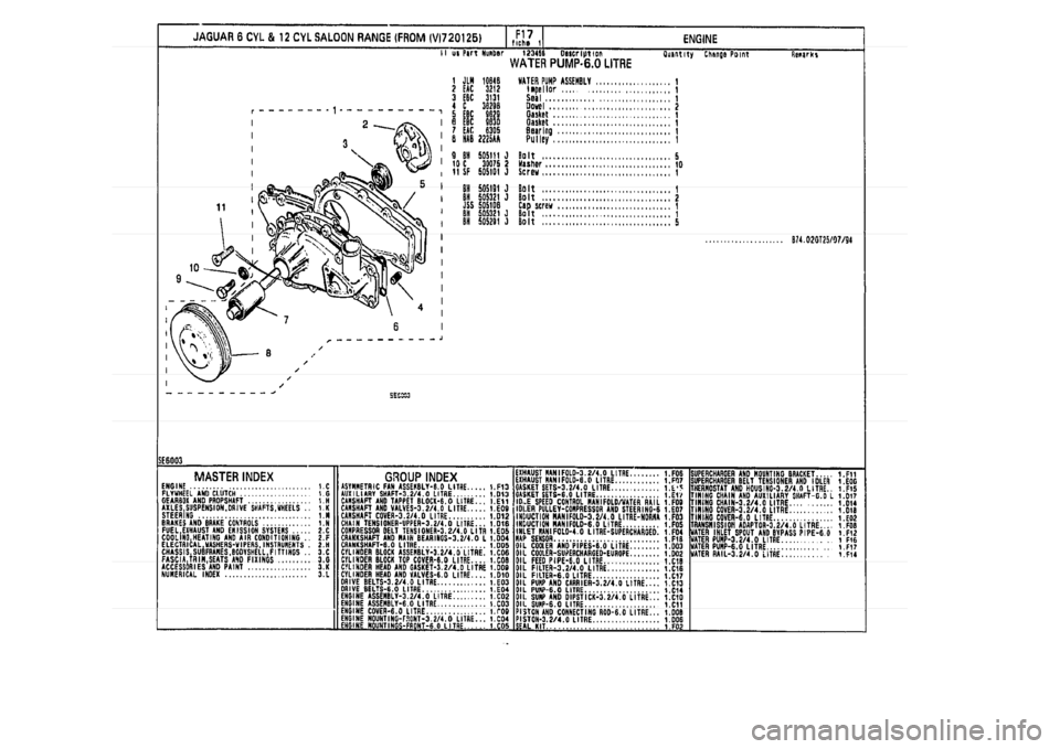 JAGUAR XJ 1994 2.G Parts Catalogue 1 JAGUAR XJ 1994 2.G Parts Catalogue 1