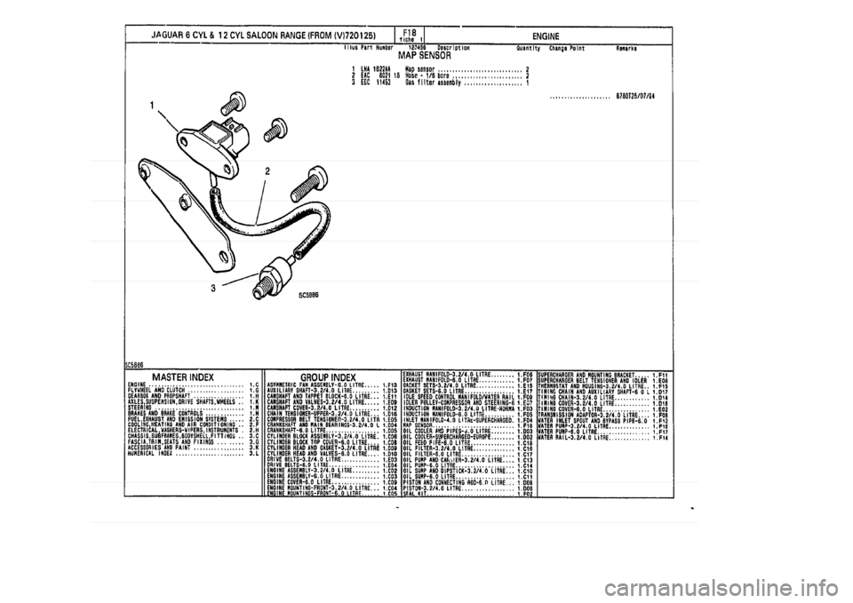 JAGUAR XJ 1994 2.G Parts Catalogue 1 JAGUAR XJ 1994 2.G Parts Catalogue 1