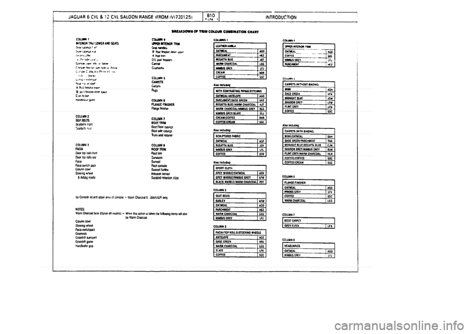 JAGUAR XJ 1994 2.G Parts Catalogue 1 