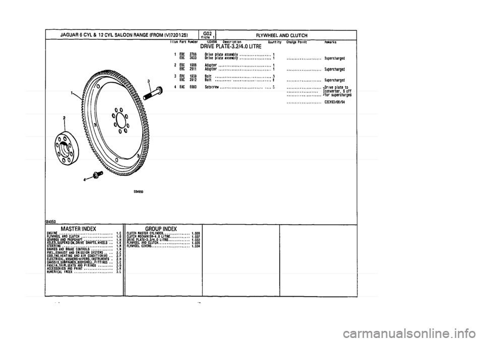 JAGUAR XJ 1994 2.G Parts Catalogue 1 