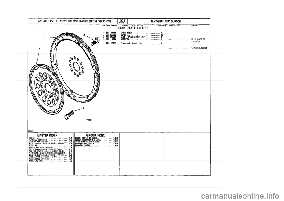 JAGUAR XJ 1994 2.G Parts Catalogue 1 