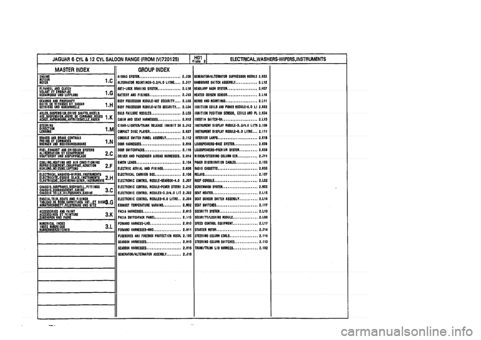 JAGUAR XJ 1994 2.G Parts Catalogue 2 JAGUAR XJ 1994 2.G Parts Catalogue 2