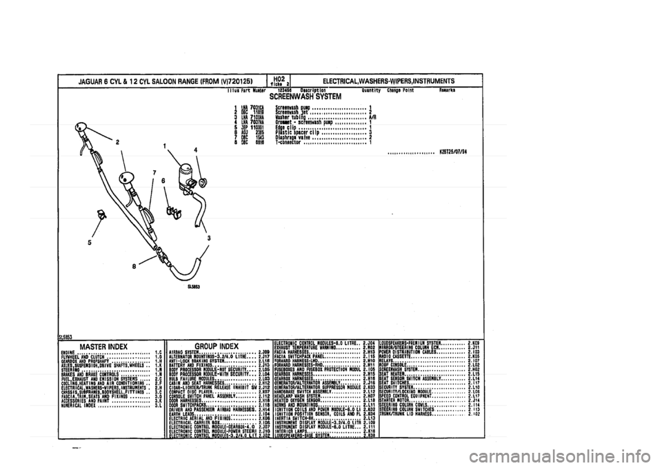 JAGUAR XJ 1994 2.G Parts Catalogue 2 JAGUAR XJ 1994 2.G Parts Catalogue 2