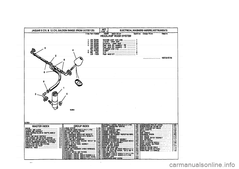 JAGUAR XJ 1994 2.G Parts Catalogue 2 JAGUAR XJ 1994 2.G Parts Catalogue 2