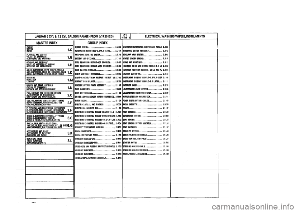 JAGUAR XJ 1994 2.G Parts Catalogue 2 
