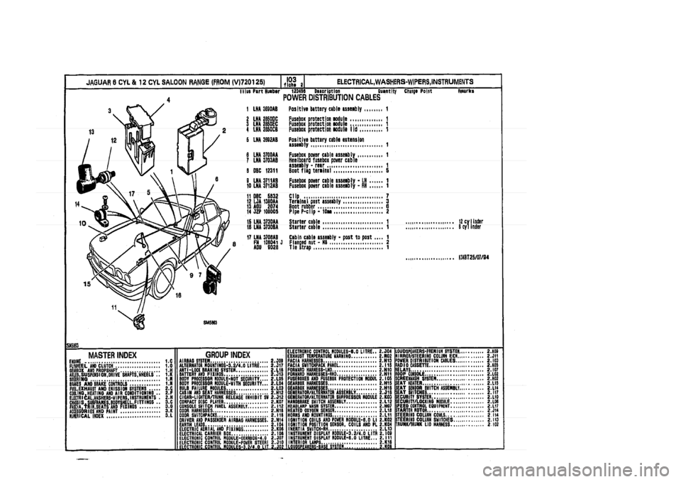JAGUAR XJ 1994 2.G Parts Catalogue 2 