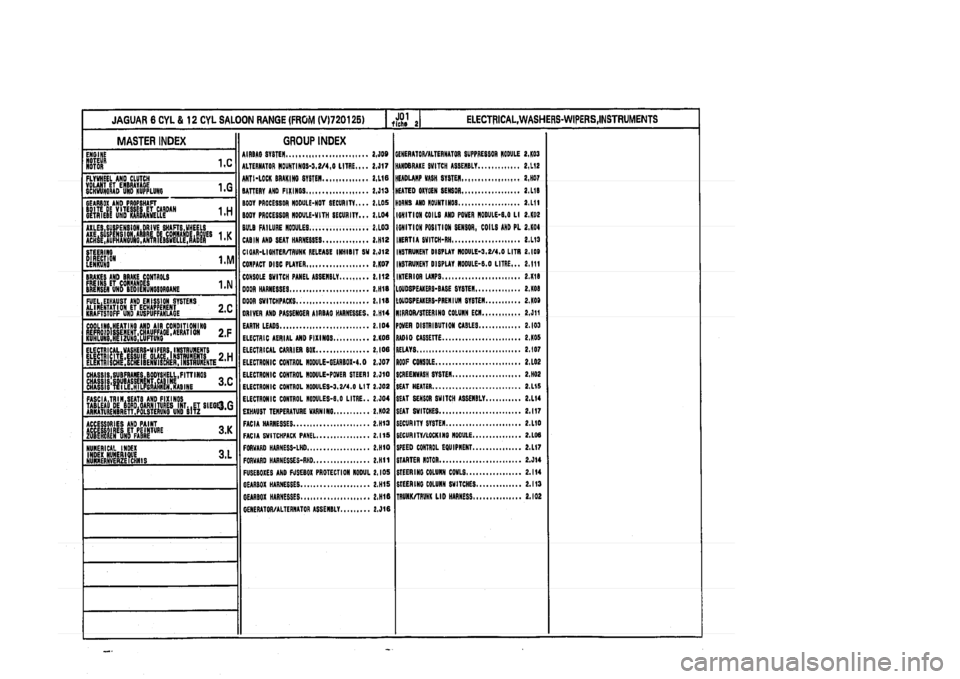 JAGUAR XJ 1994 2.G Parts Catalogue 2 