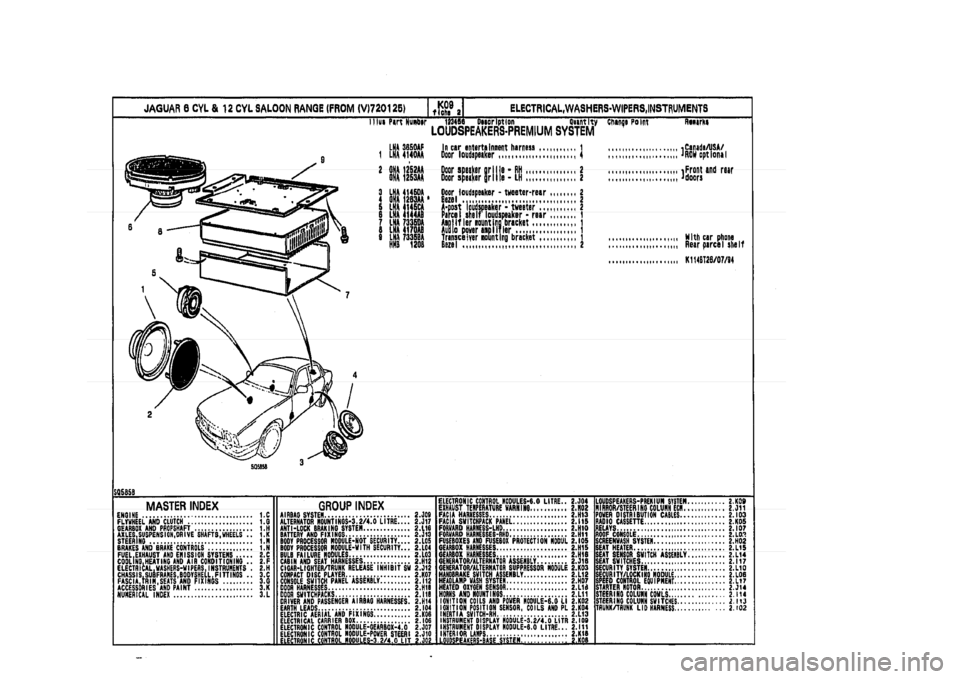 JAGUAR XJ 1994 2.G Parts Catalogue 2 JAGUAR XJ 1994 2.G Parts Catalogue 2