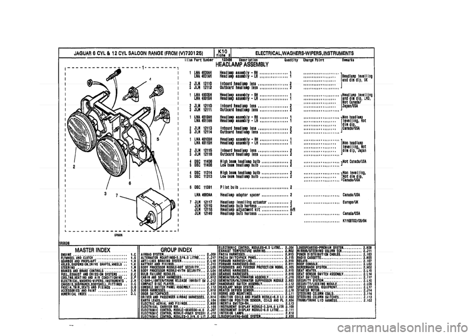 JAGUAR XJ 1994 2.G Parts Catalogue 2 JAGUAR XJ 1994 2.G Parts Catalogue 2