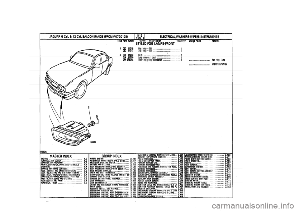 JAGUAR XJ 1994 2.G Parts Catalogue 2 JAGUAR XJ 1994 2.G Parts Catalogue 2