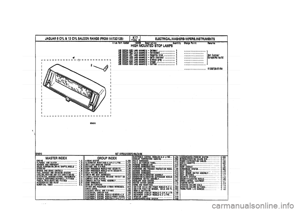 JAGUAR XJ 1994 2.G Parts Catalogue 2 JAGUAR XJ 1994 2.G Parts Catalogue 2